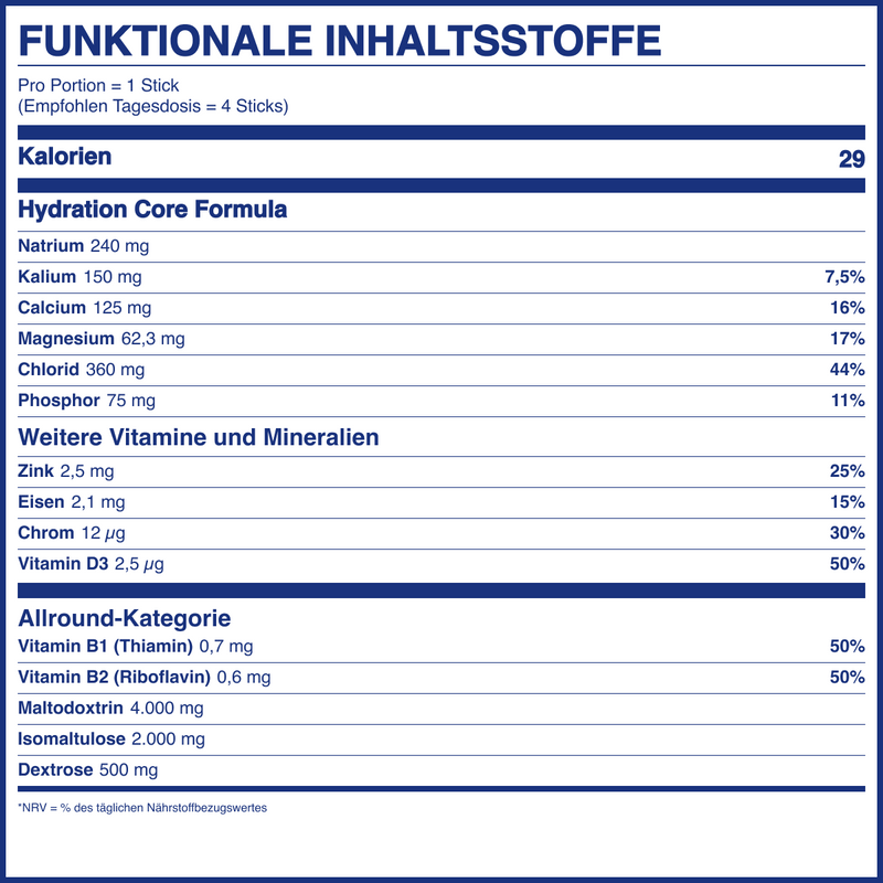 le melo - funktionale Hydration mit Carbs