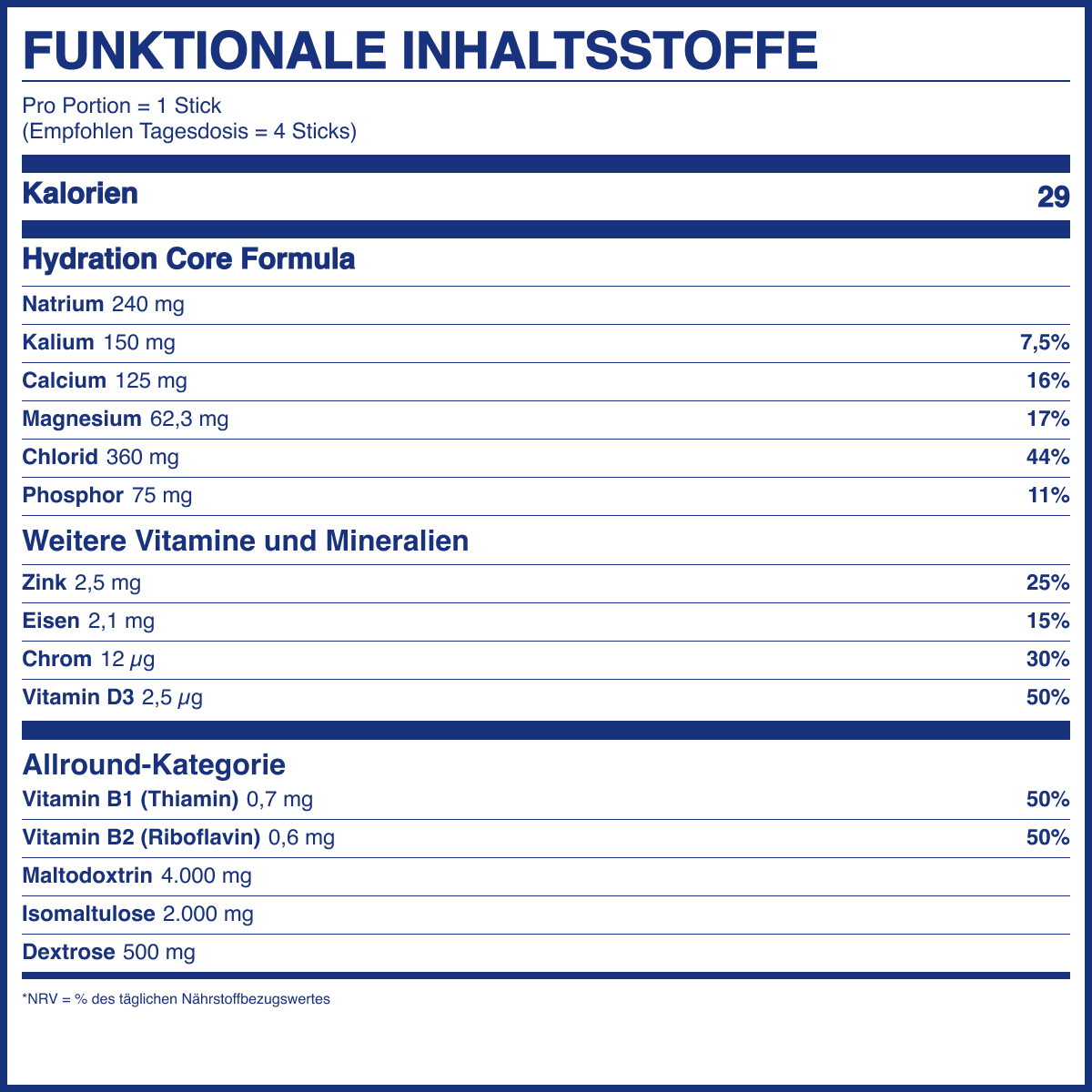 BerryMix - Optimierte Sporthydration