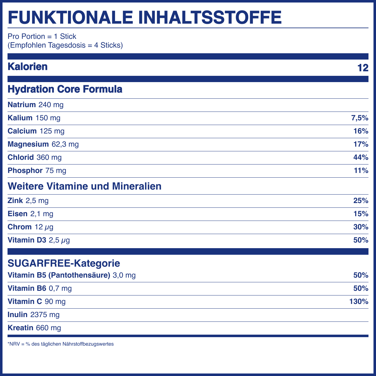 Zuckerfreie Hydration + Trinkflasche Bundle