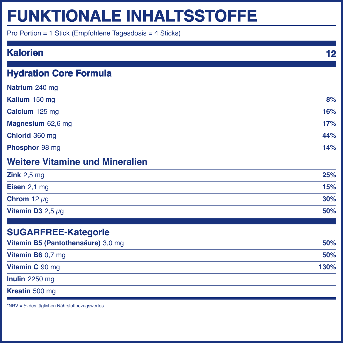 Yuzu - Hydratation sportive - SANS SUCRE