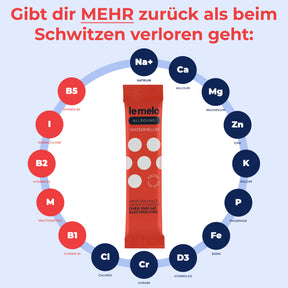 Wassermelone - Optimierte Sporthydration