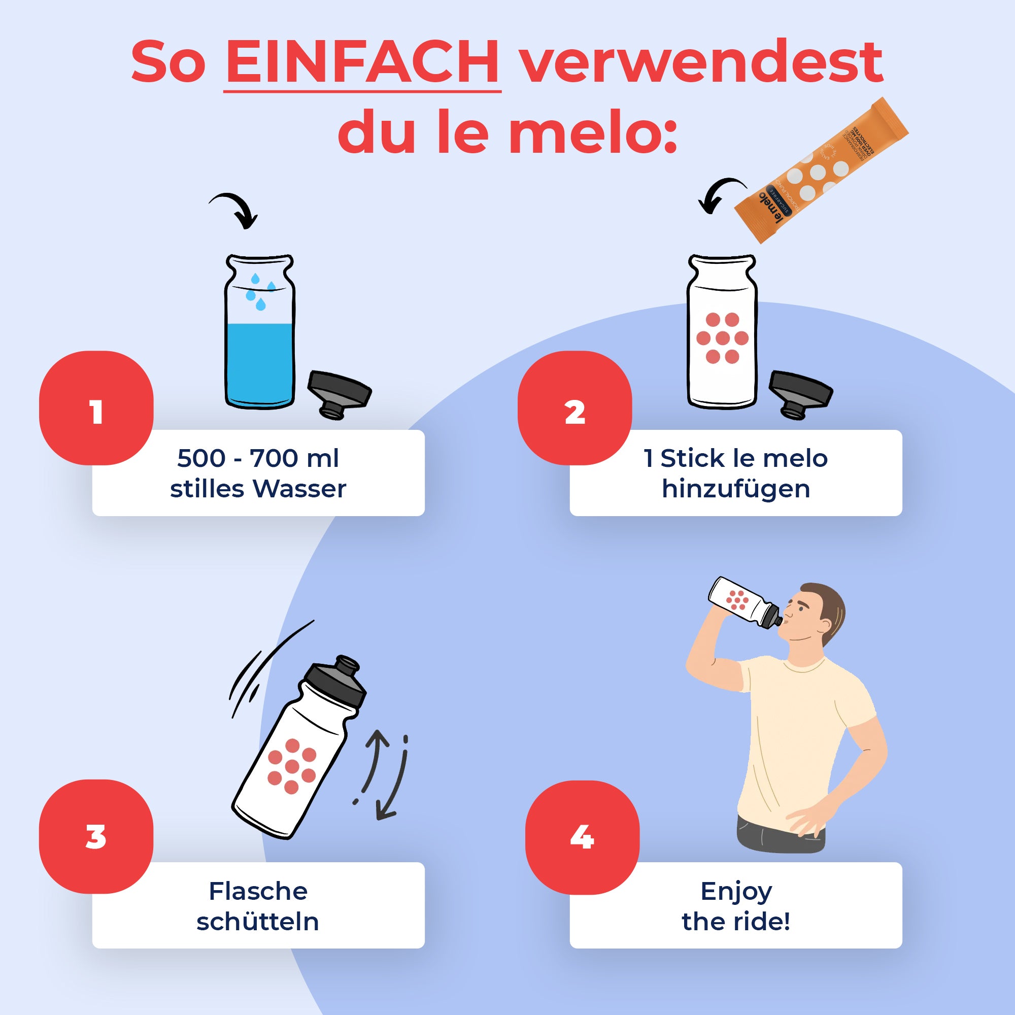 Optimierte Sporthydration: 6er-Set Sportgetränke