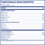 le melo - funktionale Hydration mit Carbs