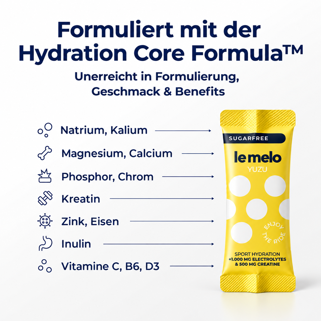 le melo - functional hydration without sugar 