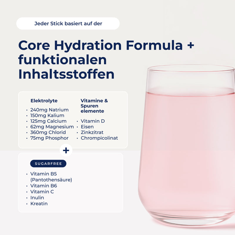 le melo - funktionale Hydration ohne Zucker