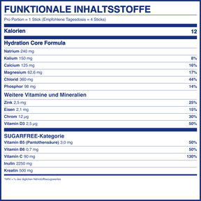 Yuzu - Hydratation sportive - SANS SUCRE