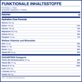 Zuckerfreie Hydration + Trinkflasche Bundle